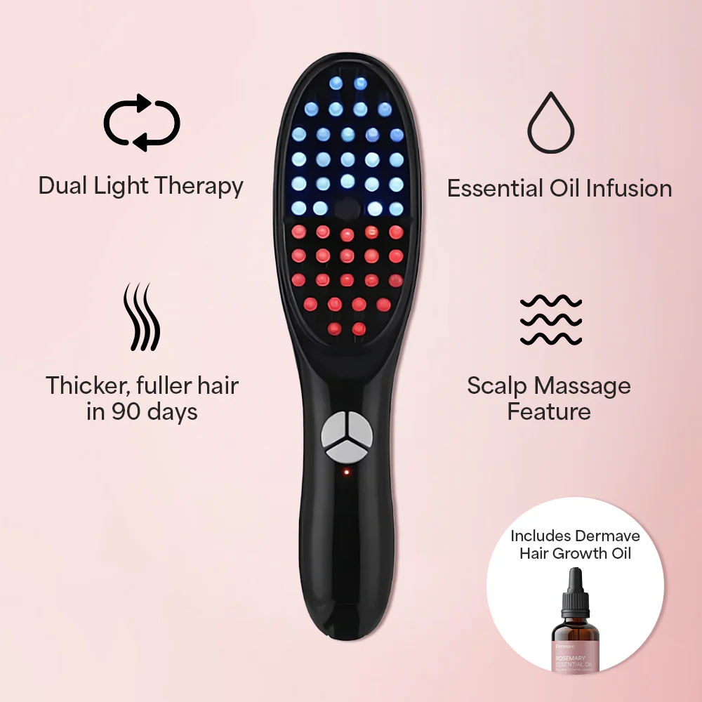 Dermave™ 4 in 1 Therapy Brush - Image 3